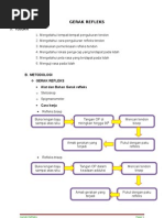 Download GERAK REFLEKS by Fajarani Fitriasih SN91772058 doc pdf