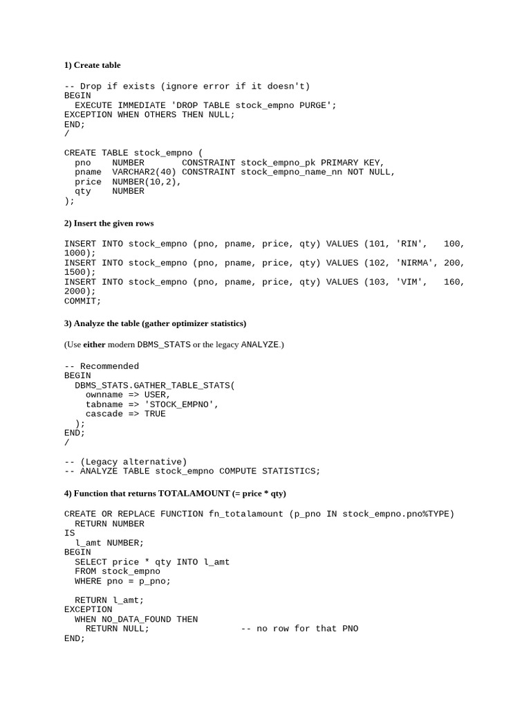 SQL Procedures and Functions for Stock Management | PDF | Sql ...