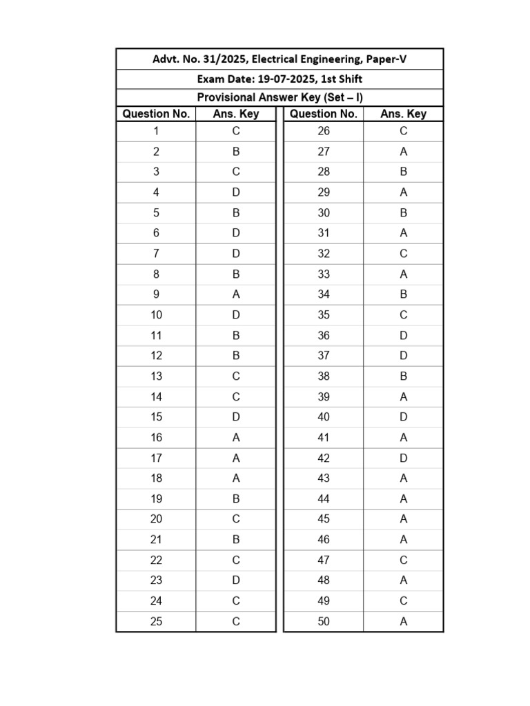 Electrical Engineering Exam Answer Key | PDF