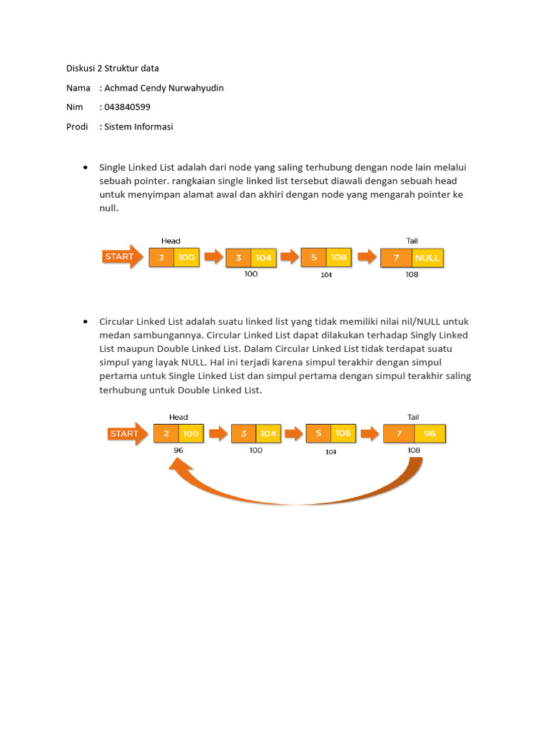 Struktur Data Linked List dalam Java | PDF | Computer Data | Software ...