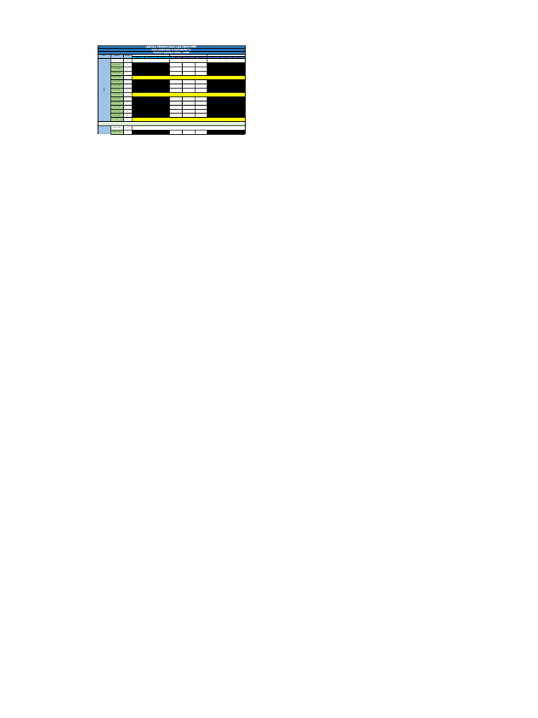 Jadwal LAB RPL Terlengkap | PDF