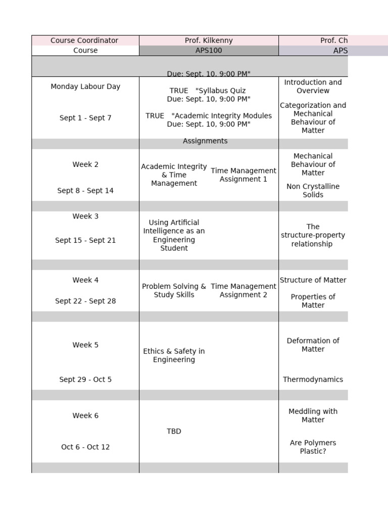 APS111 Problem Statement Quiz Details | PDF | Solid | Physical Sciences