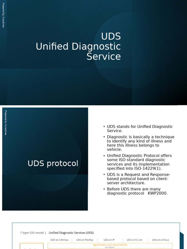 UDS Protocol Overview and Services | PDF | Software | Computing