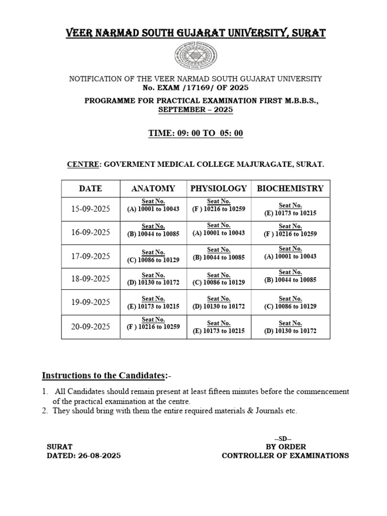 Practical Exam Schedule for MBBS 2025 | PDF | Medical School | Higher ...