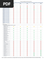 Lenel OnGuard 8.3 Compatibility Chart | PDF | Computer Architecture ...