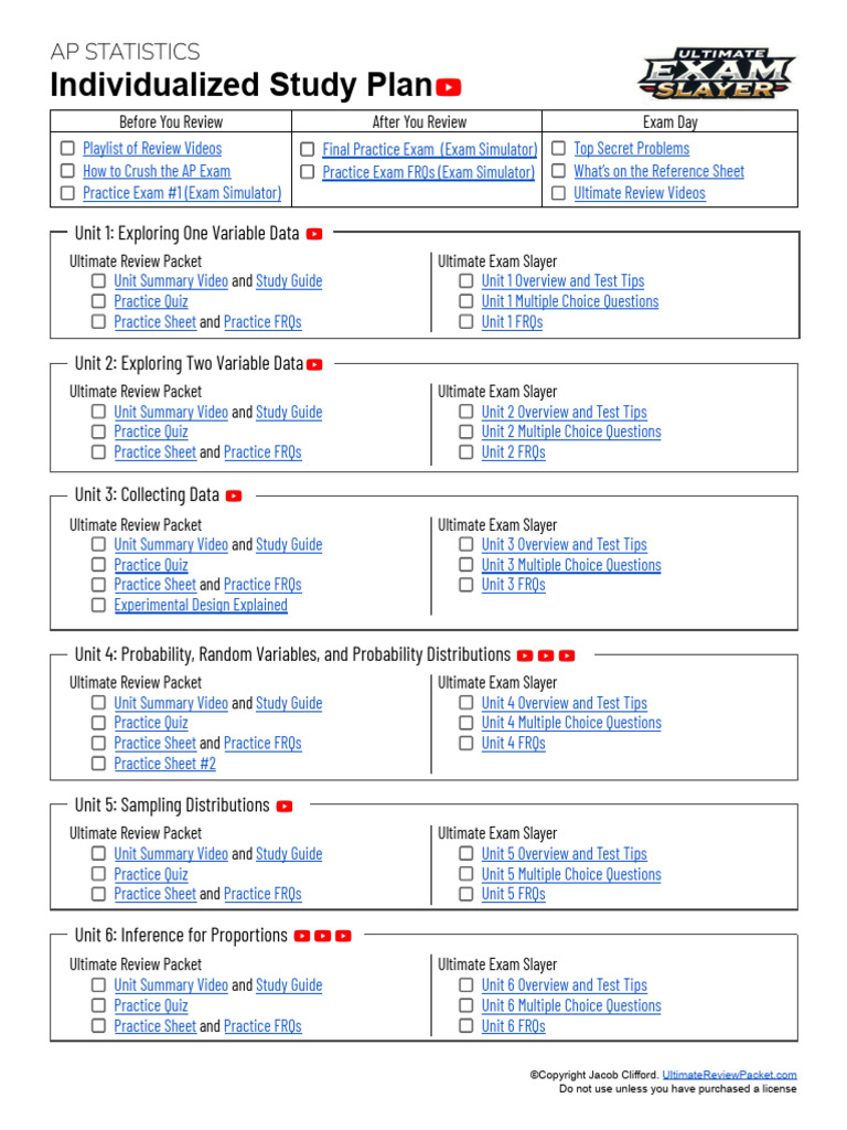 AP Statistics Ultimate Review Guide | PDF | Statistics | Multiple Choice