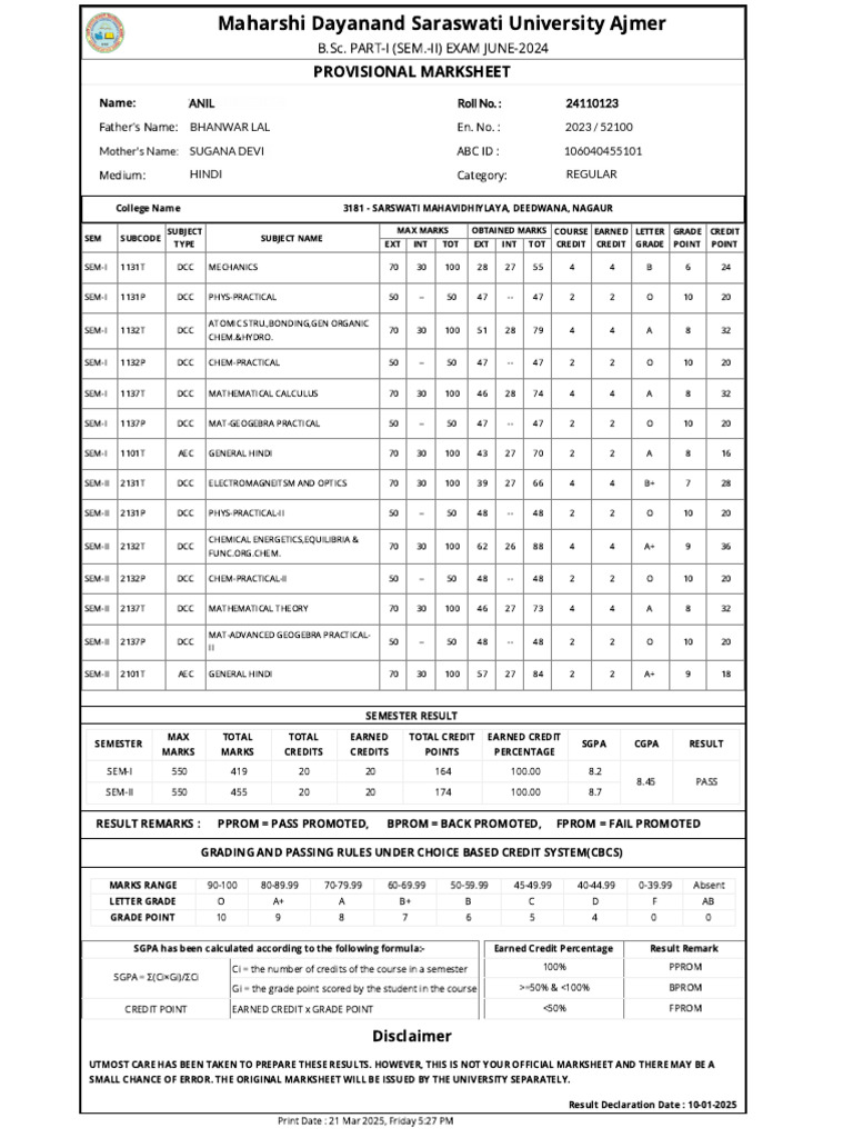 B.Sc. Part-I Provisional Marksheet 2024 | PDF | Academia | Students
