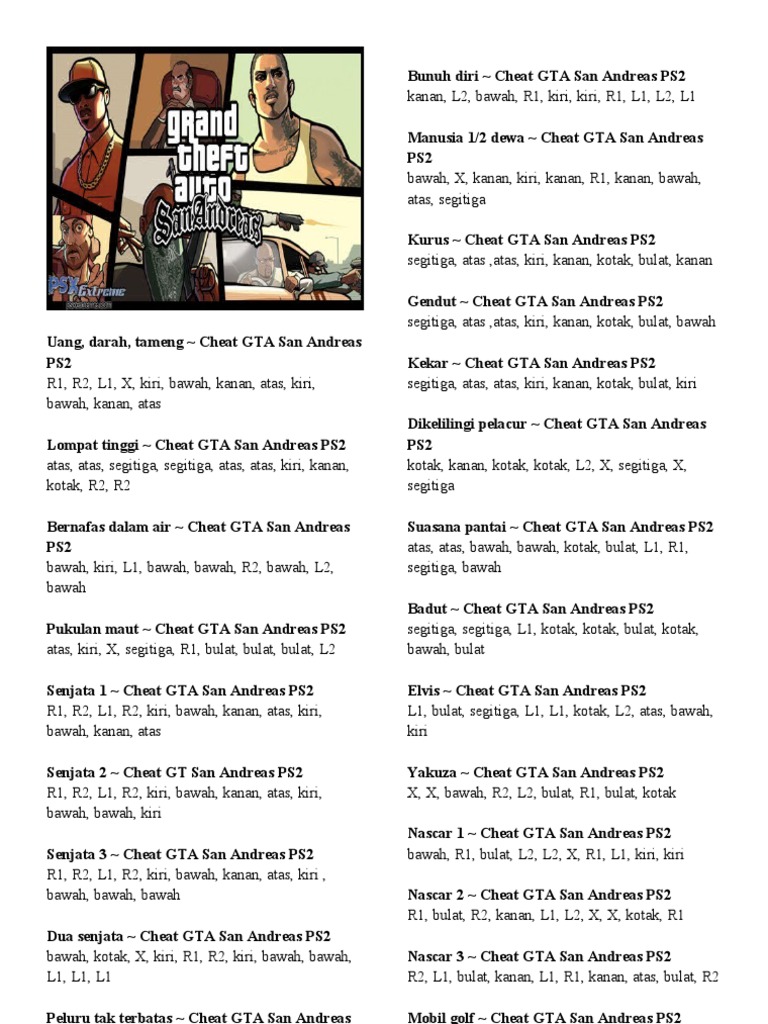 playstation 2 чит код на underground