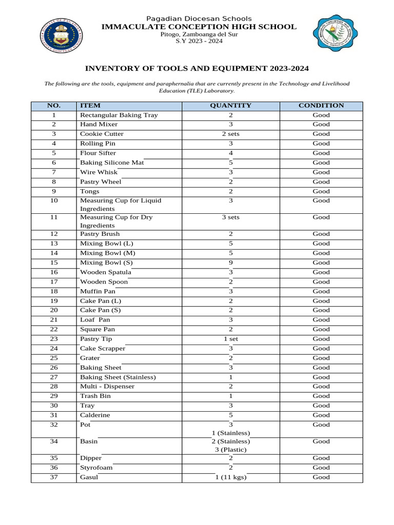 TLE Laboratory Equipment Inventory 2023 | PDF | Cakes | Sheet Pan