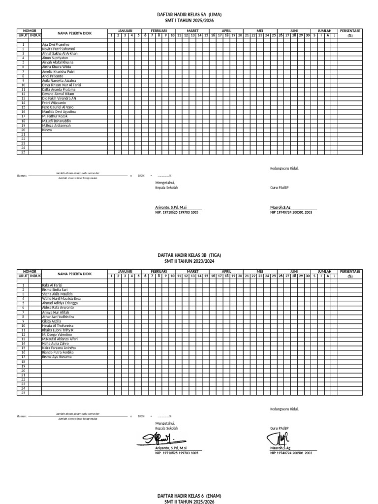Daftar Hadir Kelas 5 dan 6 2023/2026 | PDF