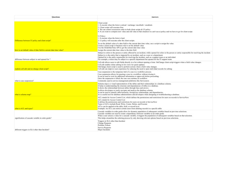 Understanding UI Policies and Client Scripts | PDF | Data Management ...