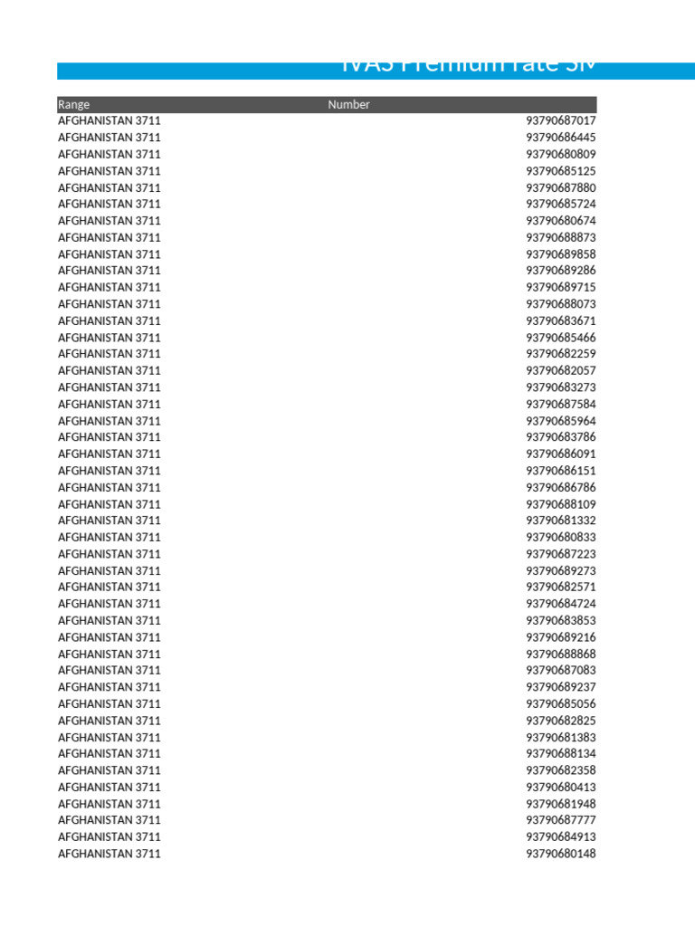 My Numbers Sheet | PDF