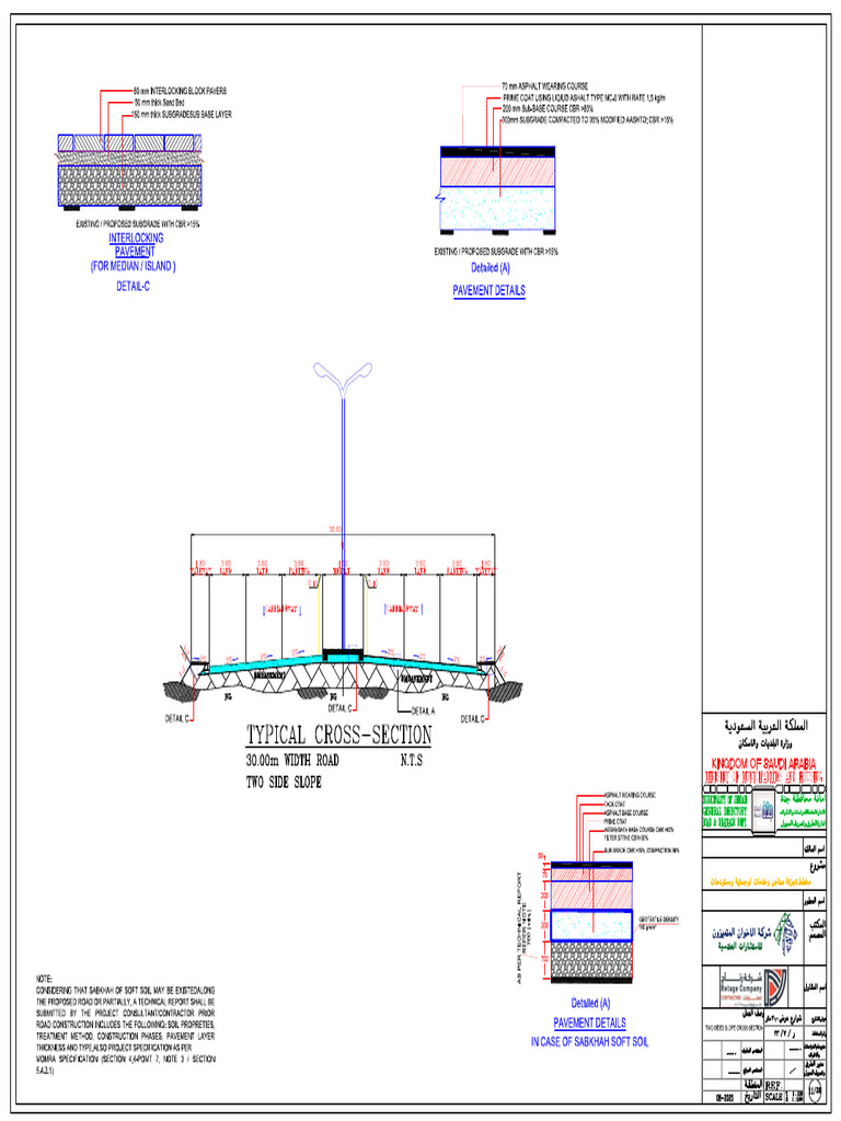 TYPICAL Section Two Side Model | PDF
