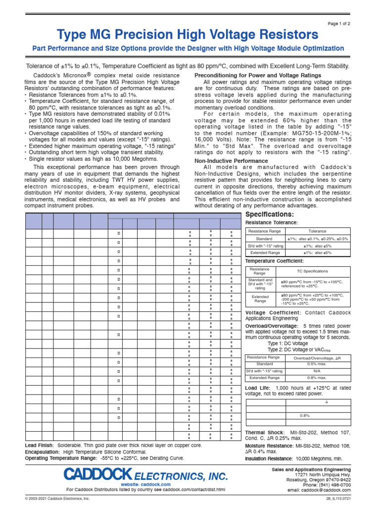 High Voltage Resistors Specifications | PDF | Resistor | Physical Sciences