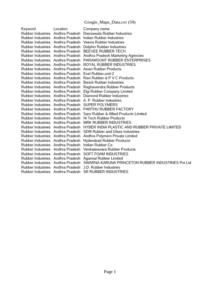 Google Maps Data - CSV | PDF | Natural Materials