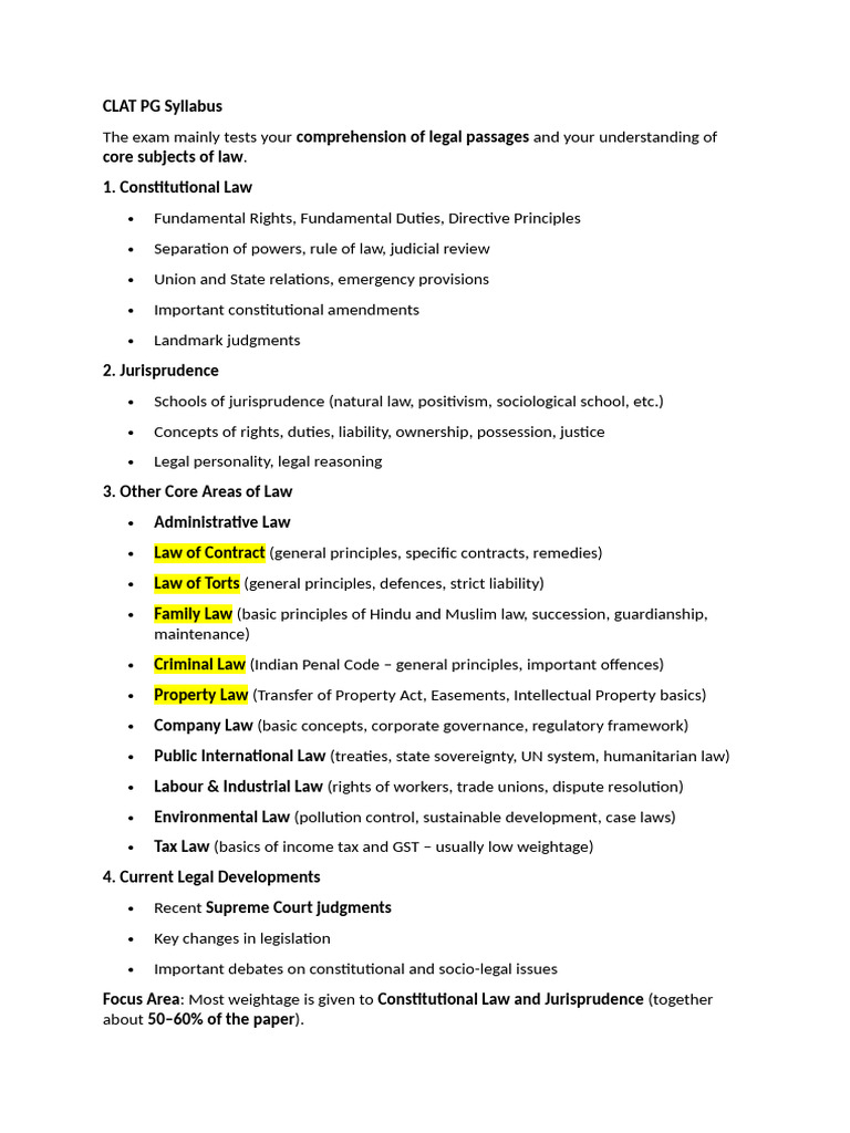 CLAT PG 2026 Detailed Syllabus | PDF