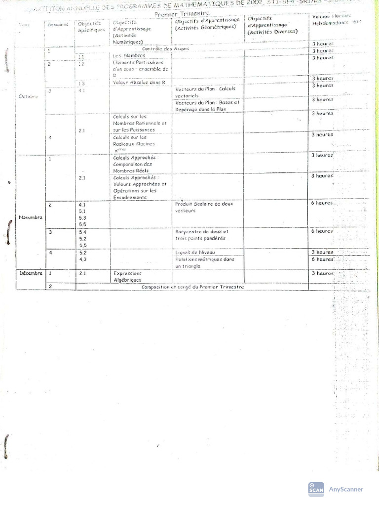 Répartition Des Programmes Maths Lycées Technique & Professionnel | PDF