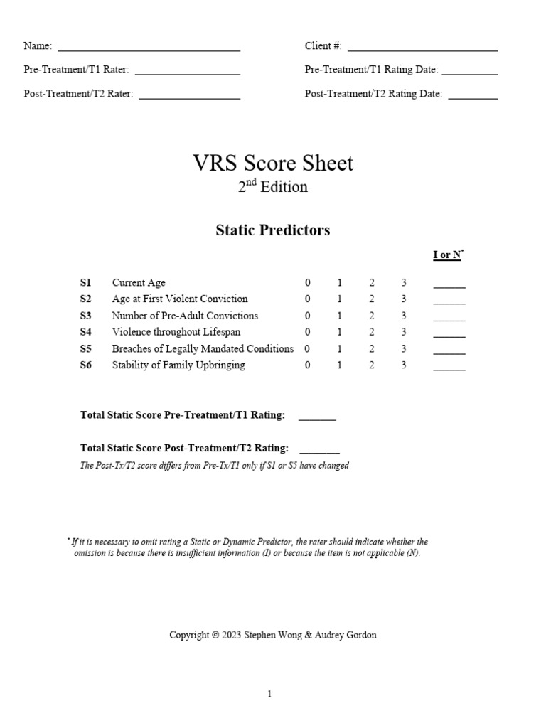 VRS Score Assessment Tool | PDF | Social Psychology | Psychology