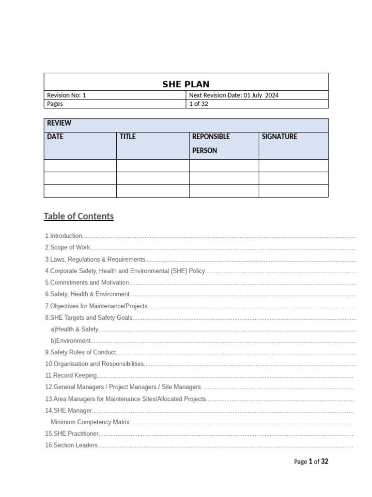 Comprehensive SHE Plan Overview | PDF | Occupational Safety And Health ...