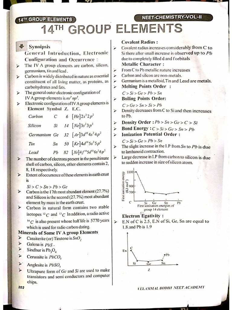 14th Group Elements | PDF
