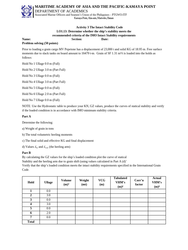 Intact Stability Analysis for MV Pepetone | PDF | Ships | Water Transport