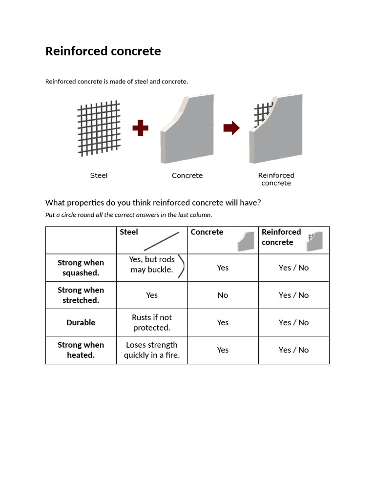 Emy Anderson - Copy of 3. Reinforced Concrete CMS1.1 | PDF