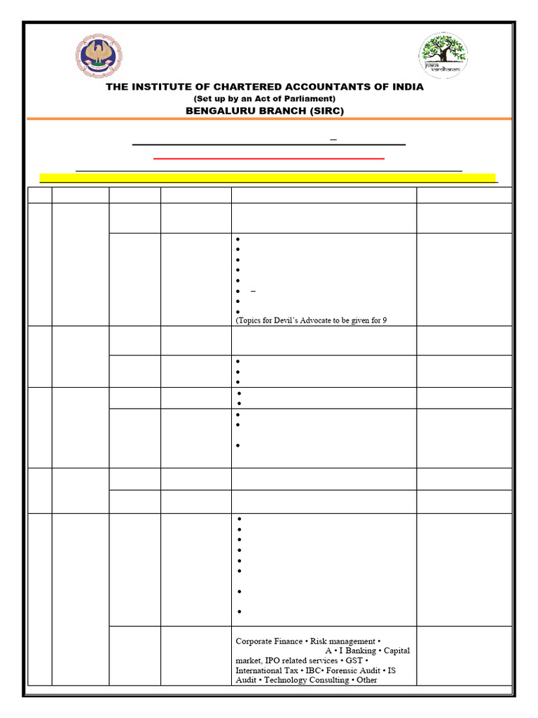 115th Afternoon Batch of MCS Schedule FR Students - VN | PDF ...