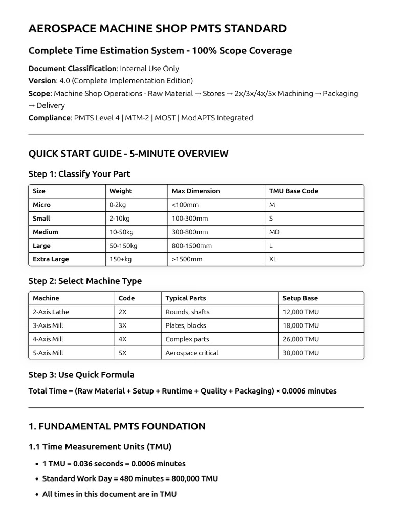 Aerospace Machine Shop PMTS Standards | PDF | Accuracy And Precision ...