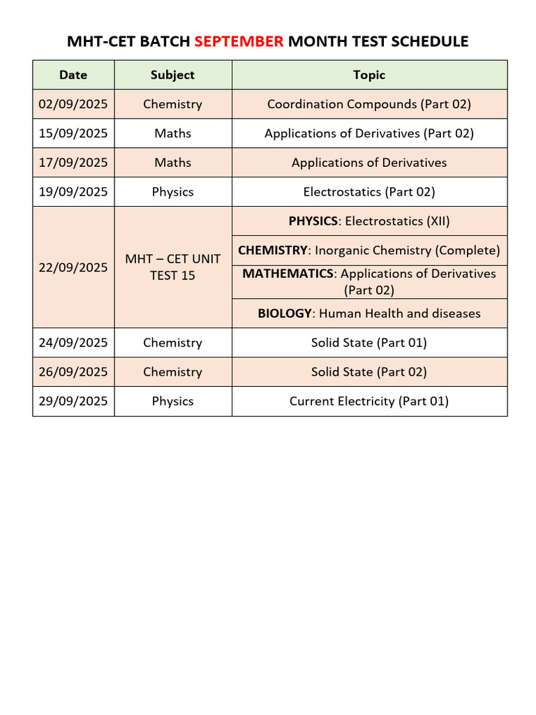 Cet Batch September Test Schedule | PDF