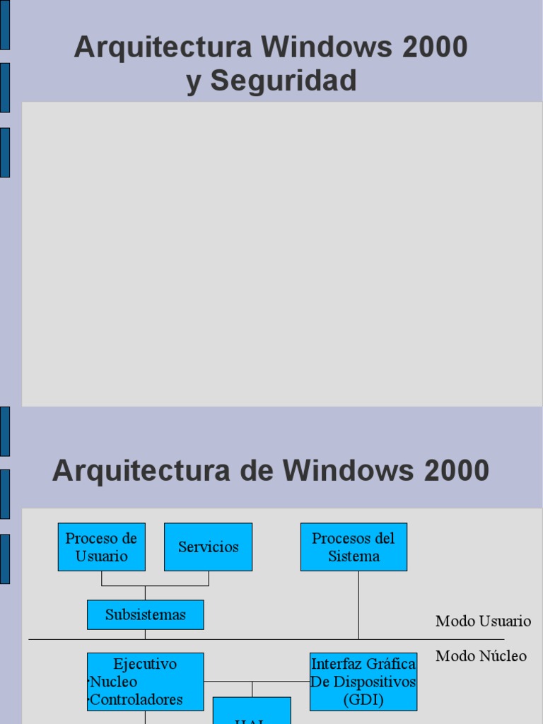 Arquitectura y Seguridad en Windows 2000 | PDF | Kernel (sistema ...