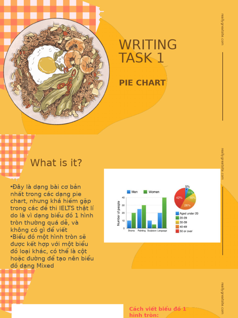 Pie Chart | PDF