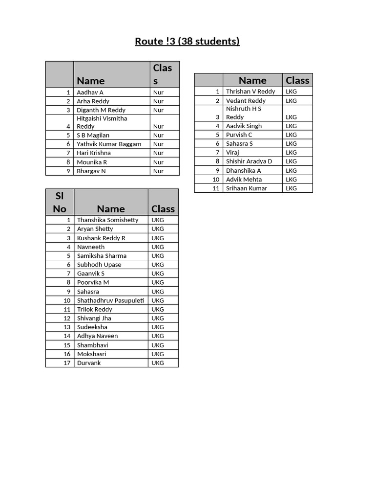 Student Roster by Class and Route | PDF