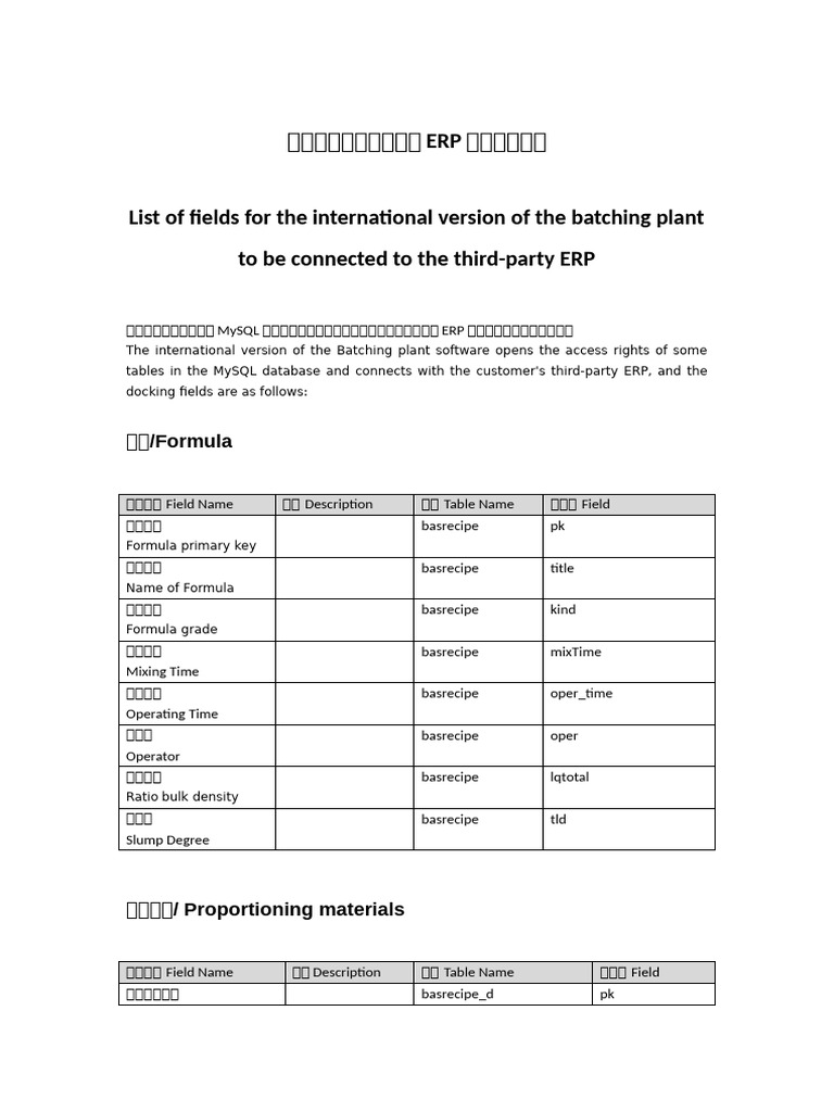 List of Fields For The International Version of The Batching Plant | PDF