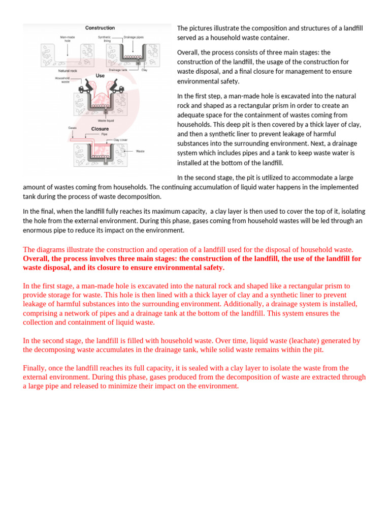 Landfill Construction and Operation Overview | PDF | Landfill | Materials