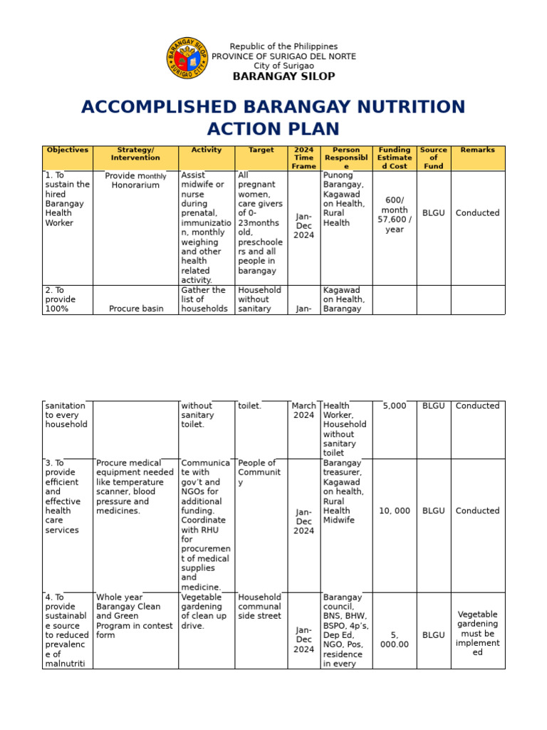 Accomplishment Report Bnap | PDF | Hydraulic Engineering | Sanitation