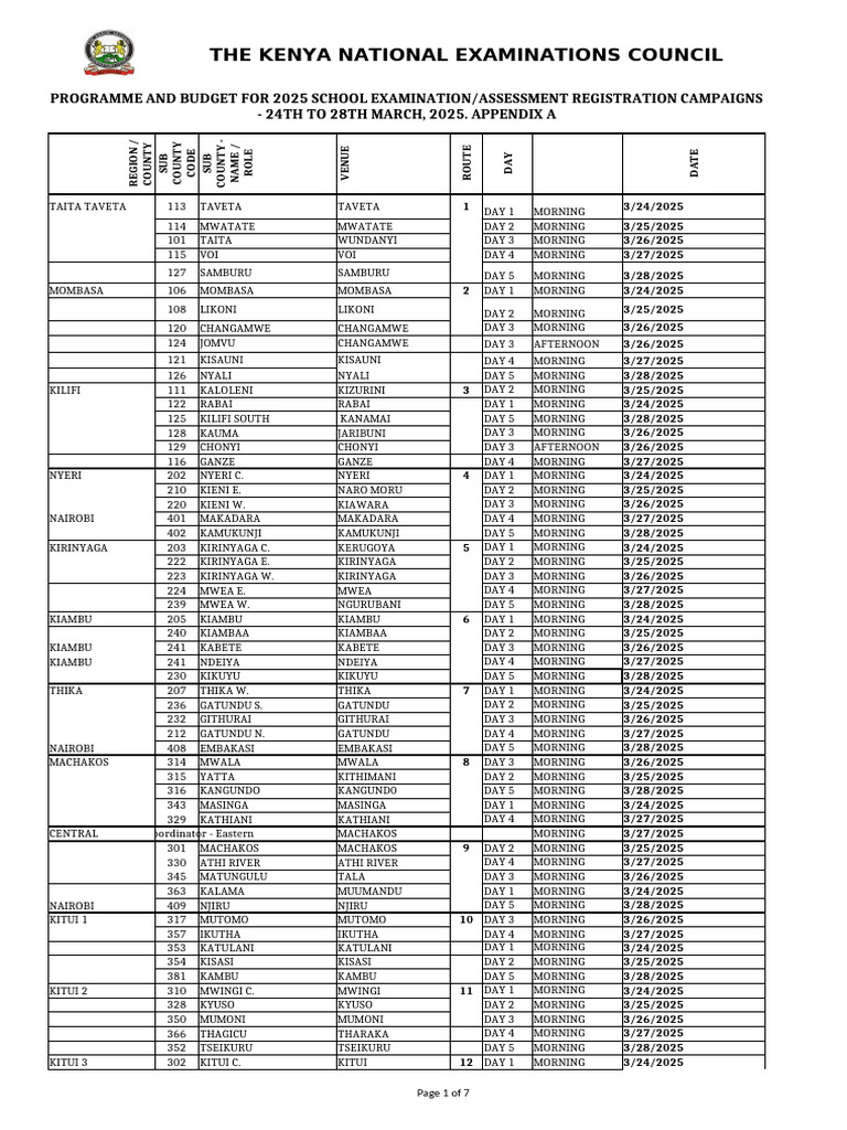 Kenya 2025 Exam Schedule Details | PDF | Kenya