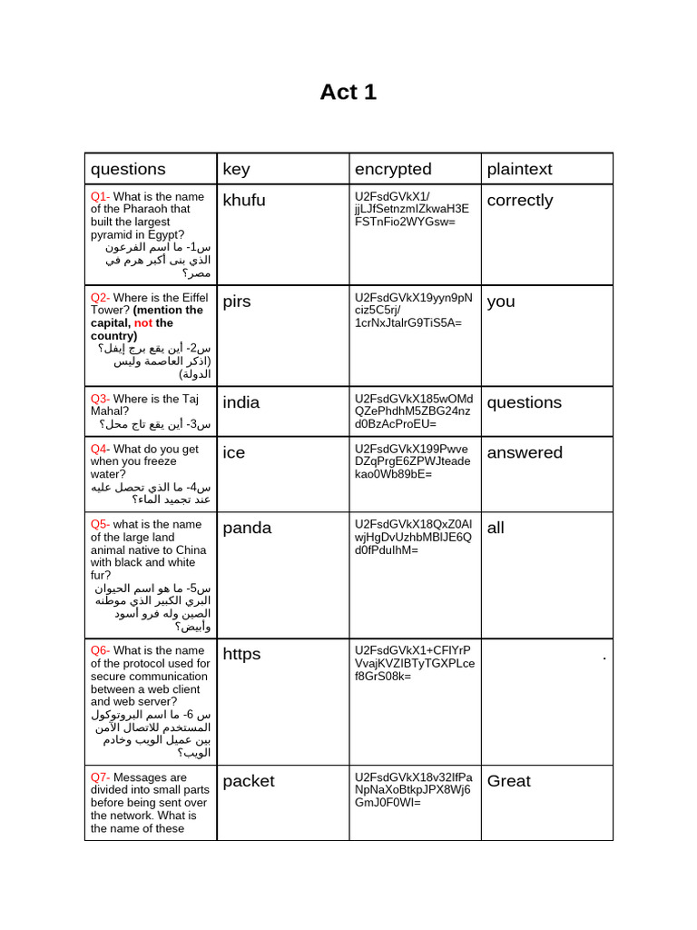 Activity 17 | PDF
