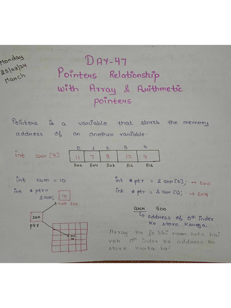 Pointers | PDF
