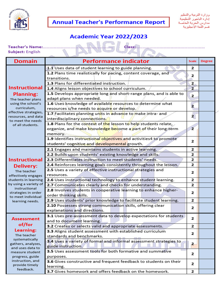8.0 Annual Teacher's Performance Report M.metwaly | PDF | Educational ...