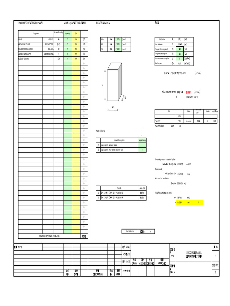 Heating Analysis for MDB-3 Panel | PDF | Physical Phenomena ...