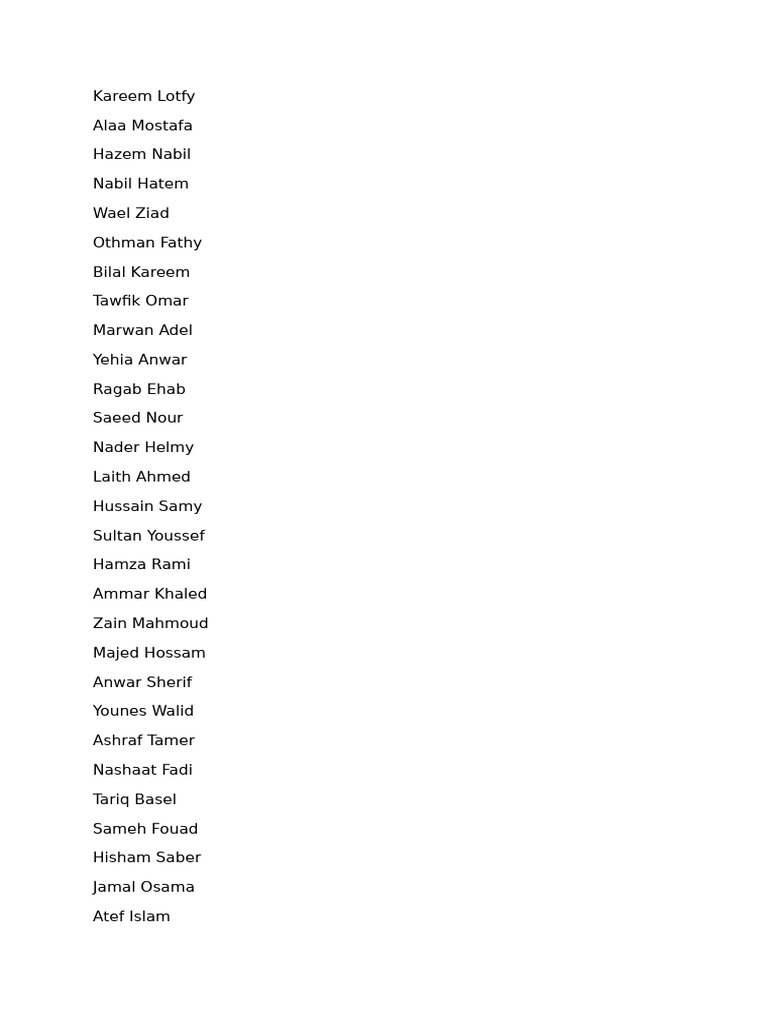 List of Names and Their Origins | PDF