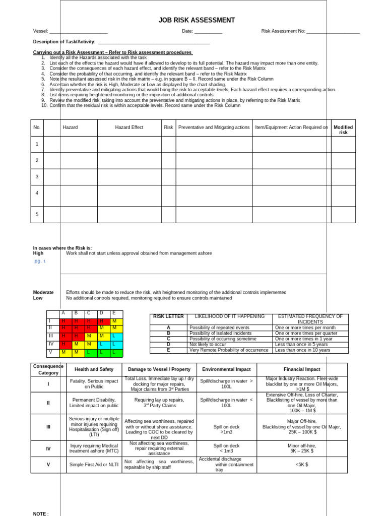 Vessel Job Risk Assessment Guide | PDF | Risk | Risk Assessment
