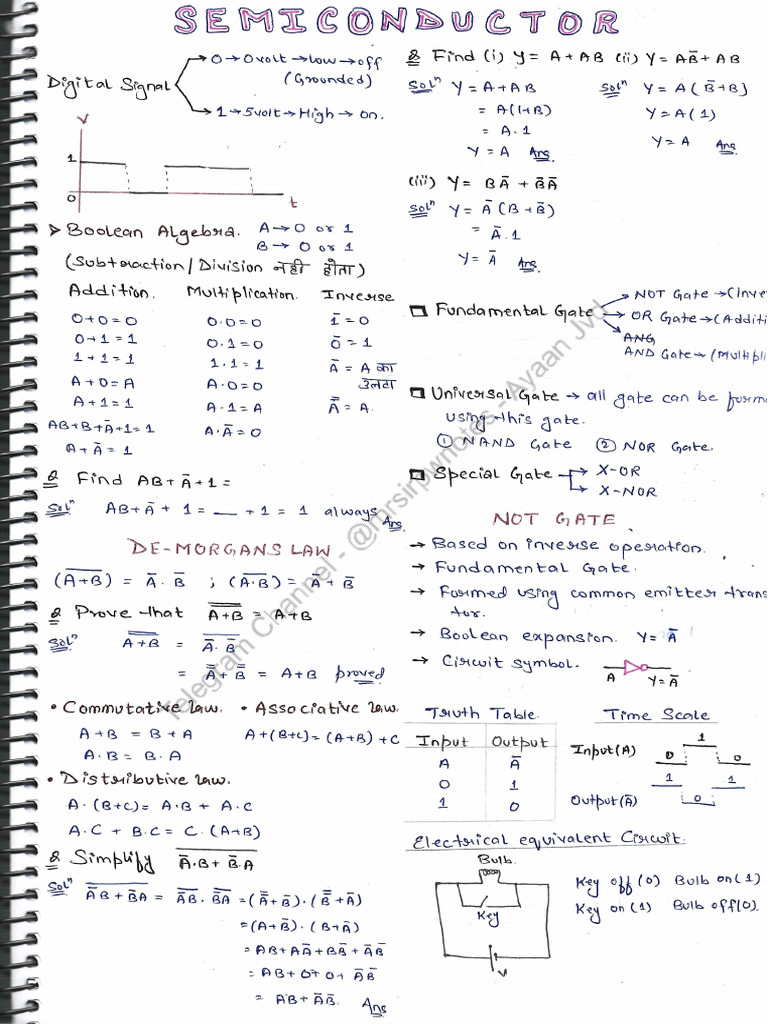 Semiconductor | PDF