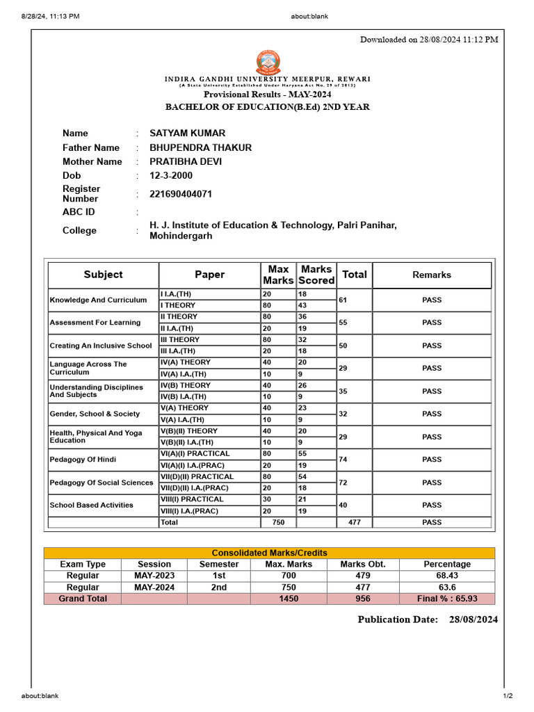 Satyam Kumar B.ed Result | PDF | Teaching | Learning