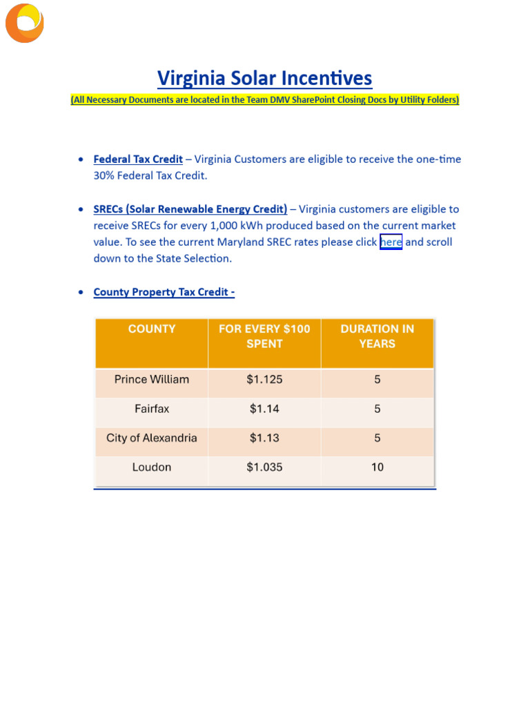 Virginia Solar Incentives | PDF