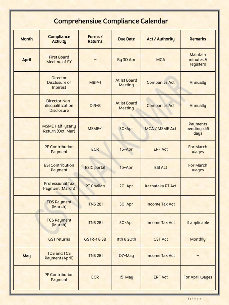Comprehensive Compliance Calendar 1755181852 | PDF | Government Of ...