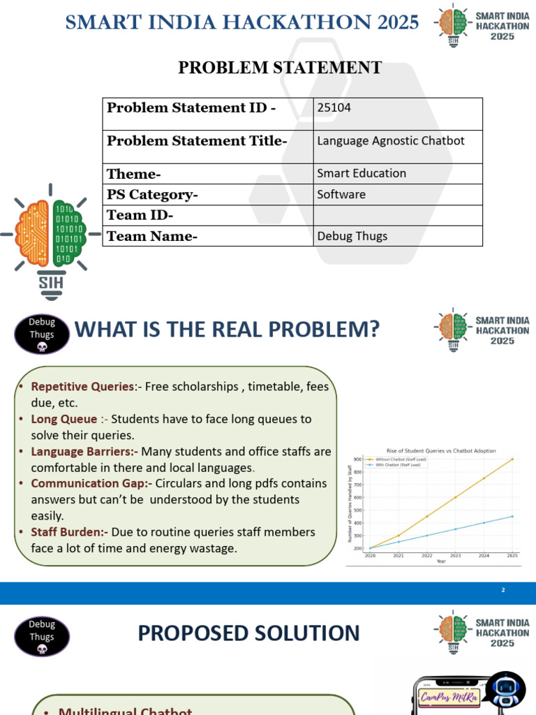 Multilingual Chatbot for Student Support | PDF | Information Technology ...