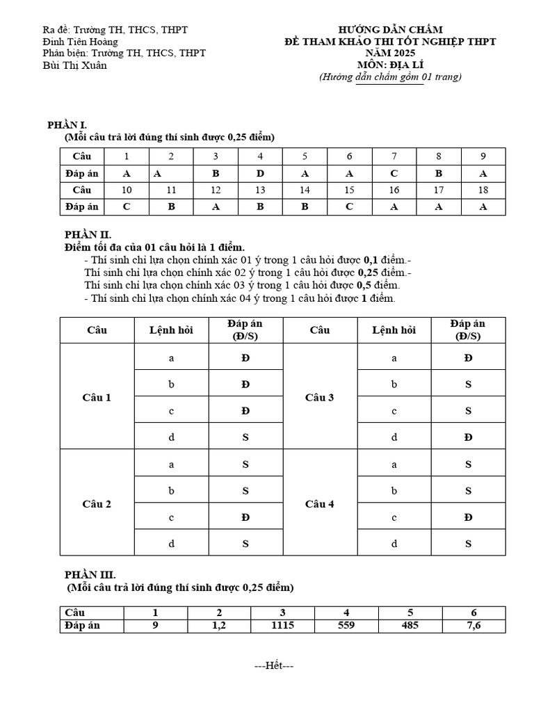 HDC Dia | PDF