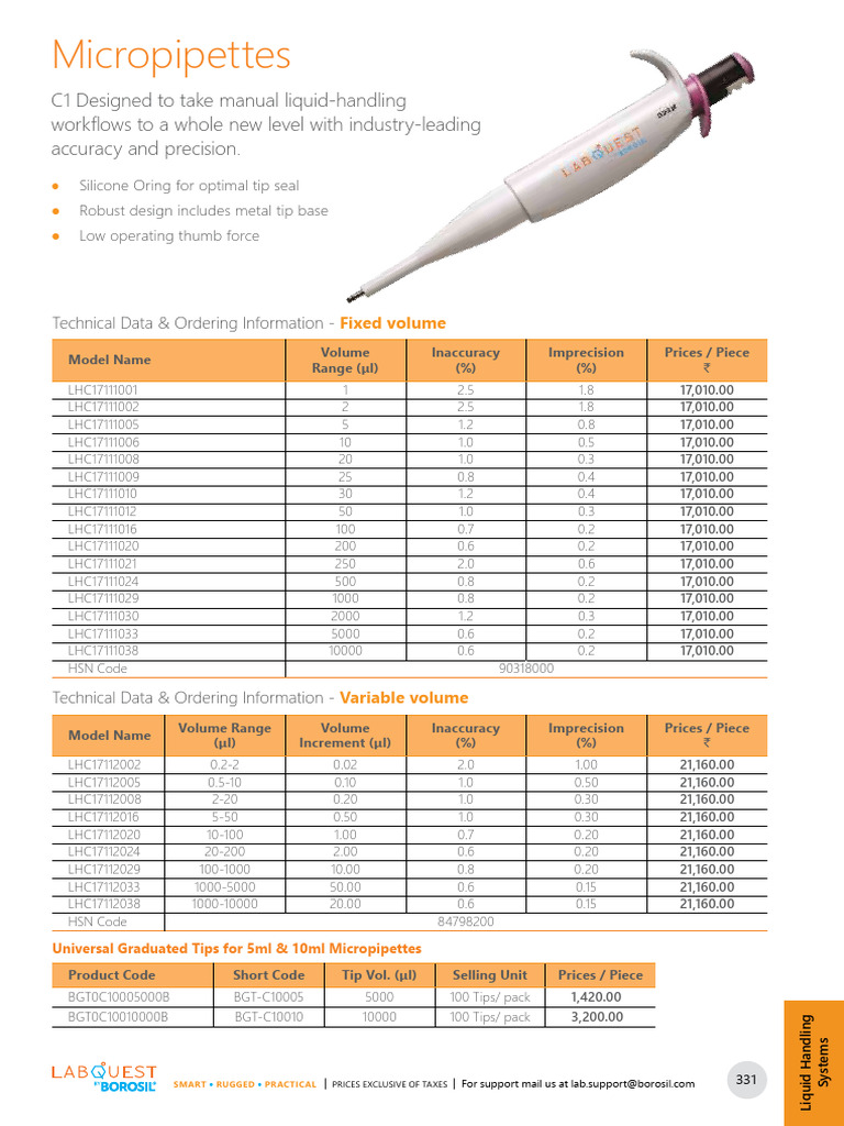 Micropipettes and Accessories Catalog | PDF | Laboratory Equipment | Volume