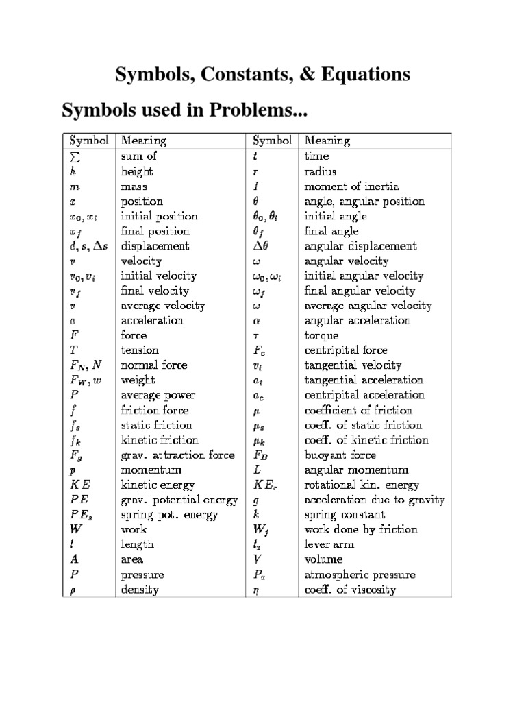 Symbols, Constant, Equation PDF